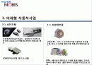 현대모비스 (HYNDAI MOBIS) 27페이지