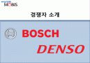 현대모비스 (HYNDAI MOBIS) 30페이지