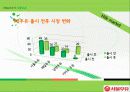 The Freshness 서울우유 23페이지