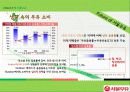 The Freshness 서울우유 30페이지