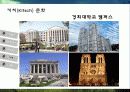 팝아트와 키치문화 현상해독 38페이지