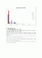 디마케팅(Demarketing) 홈쇼핑사례분석 13페이지