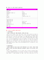 힐리스 (Heelys) 12페이지