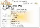 민들레 영토(민토) 8페이지