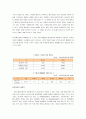 CGV - CJ Goldenharvest Village roadsh 11페이지