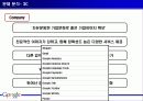 구글마케팅,구글브랜드관리마케팅,브랜드,브랜드마케팅,기업,서비스마케팅,글로벌,경영,시장,사례,swot,stp,4p 7페이지