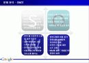 구글마케팅,구글브랜드관리마케팅,브랜드,브랜드마케팅,기업,서비스마케팅,글로벌,경영,시장,사례,swot,stp,4p 10페이지