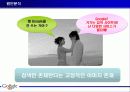 구글마케팅,구글브랜드관리마케팅,브랜드,브랜드마케팅,기업,서비스마케팅,글로벌,경영,시장,사례,swot,stp,4p 13페이지