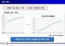 구글마케팅,구글브랜드관리마케팅,브랜드,브랜드마케팅,기업,서비스마케팅,글로벌,경영,시장,사례,swot,stp,4p 17페이지