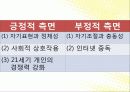 What is my lifestyle? (나의 라이프 스타일은?) 7페이지