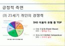 What is my lifestyle? (나의 라이프 스타일은?) 10페이지