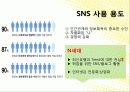 What is my lifestyle? (나의 라이프 스타일은?) 11페이지