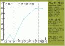 What is my lifestyle? (나의 라이프 스타일은?) 31페이지