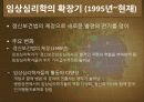 우리나라 임상심리학의 역사,마케팅,브랜드,브랜드마케팅,기업,서비스마케팅,글로벌,경영,시장,사례,swot,stp,4p 9페이지