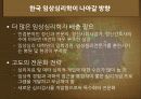 우리나라 임상심리학의 역사,마케팅,브랜드,브랜드마케팅,기업,서비스마케팅,글로벌,경영,시장,사례,swot,stp,4p 26페이지