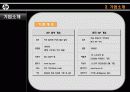 [환경마케팅] HP 환경 친화적 마케팅 - 프린터 분야 6페이지