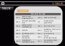 [환경마케팅] HP 환경 친화적 마케팅 - 프린터 분야 7페이지