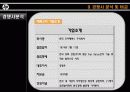 [환경마케팅] HP 환경 친화적 마케팅 - 프린터 분야 17페이지