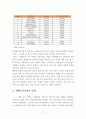 대우조선, 삼성중공업,마케팅,브랜드,브랜드마케팅,기업,서비스마케팅,글로벌,경영,시장,사례,swot,stp,4p 8페이지