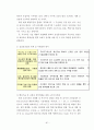 대우조선, 삼성중공업,마케팅,브랜드,브랜드마케팅,기업,서비스마케팅,글로벌,경영,시장,사례,swot,stp,4p 82페이지