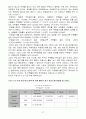 무료 일간지의 광고효과 분석,마케팅,브랜드,브랜드마케팅,기업,서비스마케팅,글로벌,경영,시장,사례,swot,stp,4p 28페이지