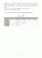 무료 일간지의 광고효과 분석,마케팅,브랜드,브랜드마케팅,기업,서비스마케팅,글로벌,경영,시장,사례,swot,stp,4p 34페이지