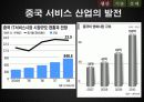 GDP로 살펴 본 중국 17페이지