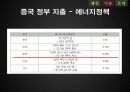 GDP로 살펴 본 중국 23페이지