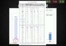 GDP로 살펴 본 중국 29페이지