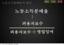 GDP로 살펴 본 중국 32페이지
