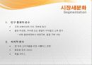 이마트경영,이마트기업분석,마케팅전략,마케팅,브랜드,브랜드마케팅,기업,서비스마케팅,글로벌,경영,시장,사례,swot,stp,4p 11페이지