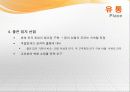 이마트경영,이마트기업분석,마케팅전략,마케팅,브랜드,브랜드마케팅,기업,서비스마케팅,글로벌,경영,시장,사례,swot,stp,4p 29페이지
