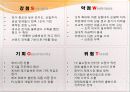 이마트경영,이마트기업분석,마케팅전략,마케팅,브랜드,브랜드마케팅,기업,서비스마케팅,글로벌,경영,시장,사례,swot,stp,4p 31페이지