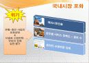 이마트경영,이마트기업분석,마케팅전략,마케팅,브랜드,브랜드마케팅,기업,서비스마케팅,글로벌,경영,시장,사례,swot,stp,4p 34페이지