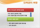 이마트경영,이마트기업분석,마케팅전략,마케팅,브랜드,브랜드마케팅,기업,서비스마케팅,글로벌,경영,시장,사례,swot,stp,4p 37페이지