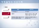 가격결정,미샤,마케팅사례,마케팅,브랜드,브랜드마케팅,기업,서비스마케팅,글로벌,경영,시장,사례,swot,stp,4p 5페이지