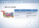 가격결정,미샤,마케팅사례,마케팅,브랜드,브랜드마케팅,기업,서비스마케팅,글로벌,경영,시장,사례,swot,stp,4p 6페이지