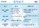 유한킴벌리경영-마케팅전략,마케팅,브랜드,브랜드마케팅,기업,서비스마케팅,글로벌,경영,시장,사례,swot,stp,4p 5페이지