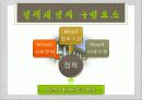 정책의_유형,마케팅,브랜드,브랜드마케팅,기업,서비스마케팅,글로벌,경영,시장,사례,swot,stp,4p 8페이지