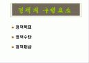 정책의_유형,마케팅,브랜드,브랜드마케팅,기업,서비스마케팅,글로벌,경영,시장,사례,swot,stp,4p 15페이지