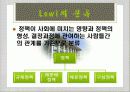정책의_유형,마케팅,브랜드,브랜드마케팅,기업,서비스마케팅,글로벌,경영,시장,사례,swot,stp,4p 29페이지
