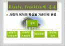 정책의_유형,마케팅,브랜드,브랜드마케팅,기업,서비스마케팅,글로벌,경영,시장,사례,swot,stp,4p 31페이지