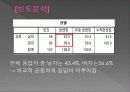 프로스펙스,마케팅,브랜드,브랜드마케팅,기업,서비스마케팅,글로벌,경영,시장,사례,swot,stp,4p 7페이지