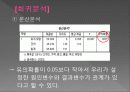 프로스펙스,마케팅,브랜드,브랜드마케팅,기업,서비스마케팅,글로벌,경영,시장,사례,swot,stp,4p 10페이지