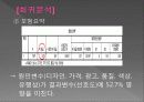 프로스펙스,마케팅,브랜드,브랜드마케팅,기업,서비스마케팅,글로벌,경영,시장,사례,swot,stp,4p 11페이지