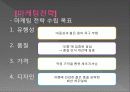 프로스펙스,마케팅,브랜드,브랜드마케팅,기업,서비스마케팅,글로벌,경영,시장,사례,swot,stp,4p 13페이지