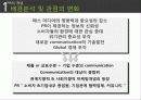 Public Relations,마케팅,브랜드,브랜드마케팅,기업,서비스마케팅,글로벌,경영,시장,사례,swot,stp,4p 3페이지