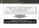 Public Relations,마케팅,브랜드,브랜드마케팅,기업,서비스마케팅,글로벌,경영,시장,사례,swot,stp,4p 9페이지