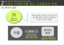 Public Relations,마케팅,브랜드,브랜드마케팅,기업,서비스마케팅,글로벌,경영,시장,사례,swot,stp,4p 10페이지