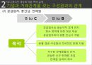 Public Relations,마케팅,브랜드,브랜드마케팅,기업,서비스마케팅,글로벌,경영,시장,사례,swot,stp,4p 12페이지